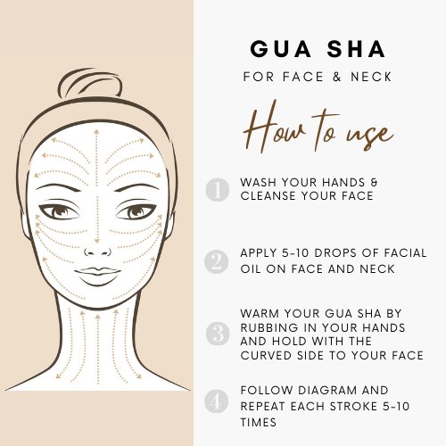 Gua Sha Wellness Bundle