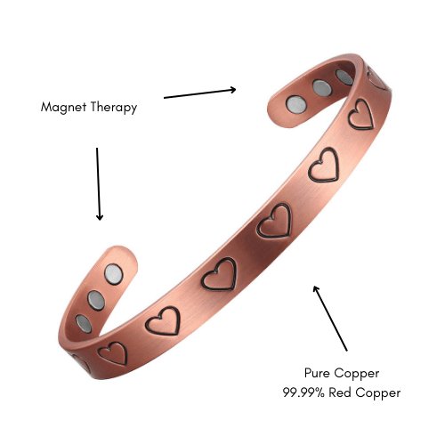 Heart set